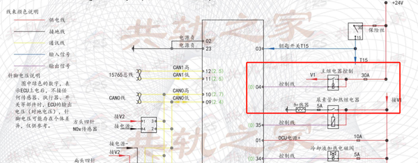 仪表盘故障码解码器没反应,仪表上显示故障码读不出来图5