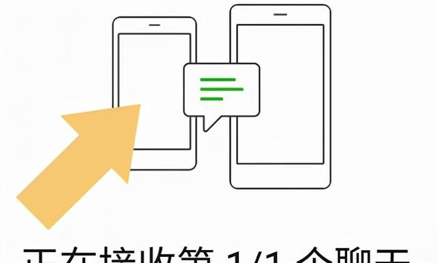 微信信息怎么同步到另外一个手机图1