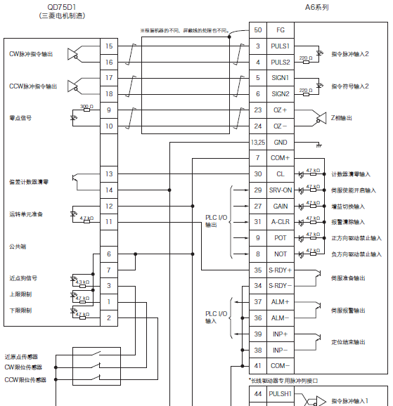 plc使用脉冲方式控制伺服电机转速图2