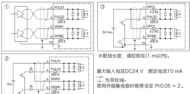 plc使用脉冲方式控制伺服电机转速图3