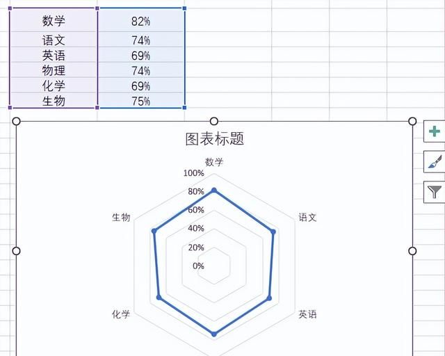 会excel的班主任是如何分析成绩的图5