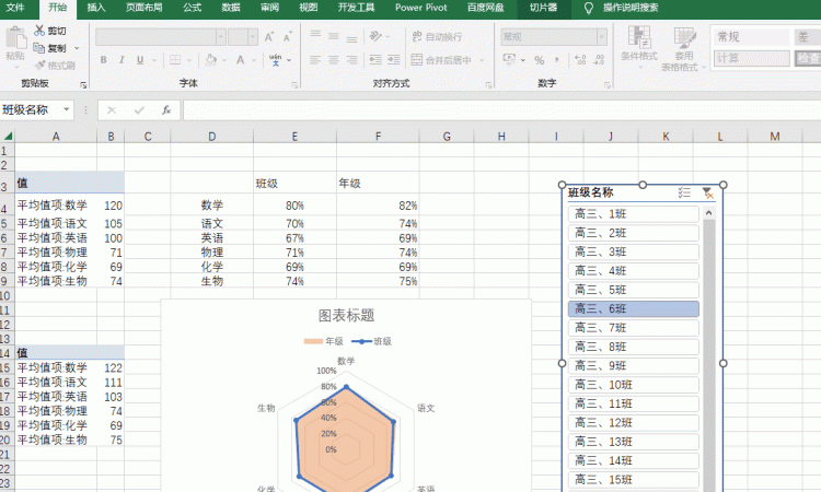 会excel的班主任是如何分析成绩的图7