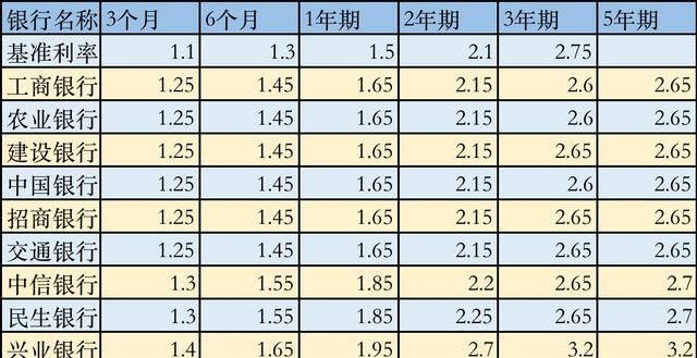 最靠谱又赚钱的理财方式(1000块怎么理财最安全又赚钱)图2