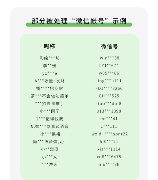 账号被投诉涉及欺诈怎么办图1