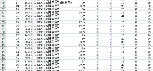 perf dog使用教程图7