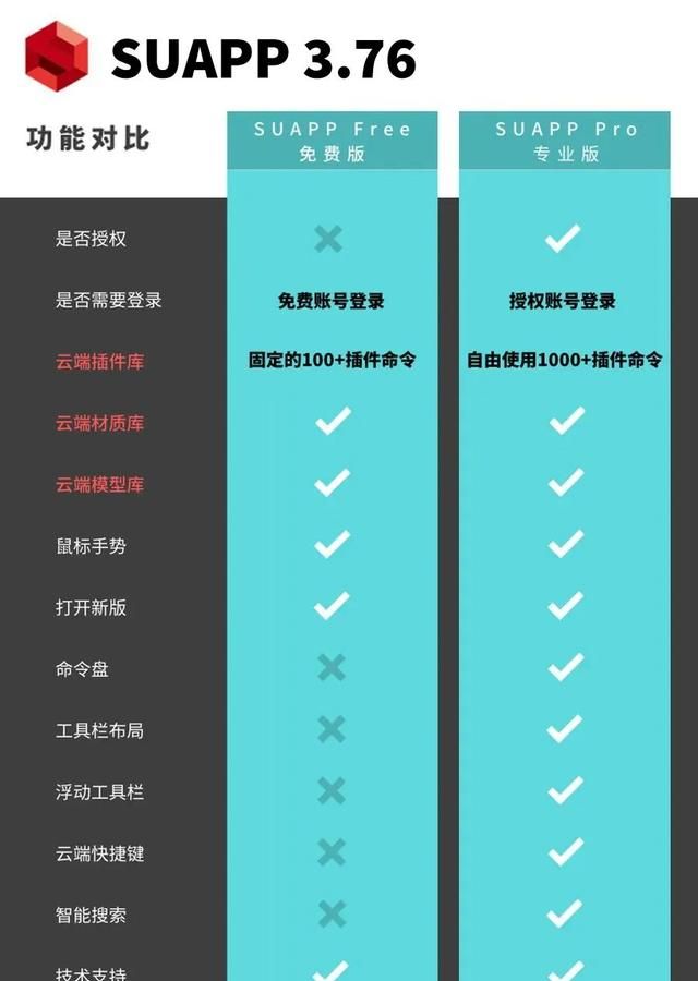 su插件和材质库图11