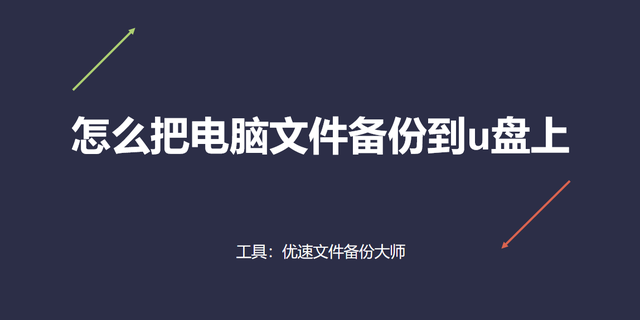 怎么把电脑文件备份到u盘上,怎么把电脑系统备份到u盘图1