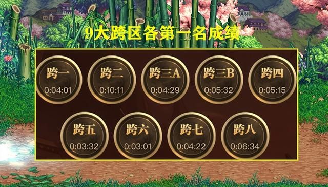 dnf韩服更新100级副本巴卡尔回归图2