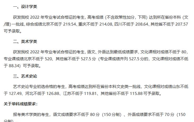 美术生文化课占比大的学校,文化课好的美术生适合报考的大学图3