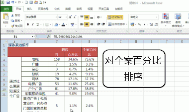 35个excel表格操作技巧图9