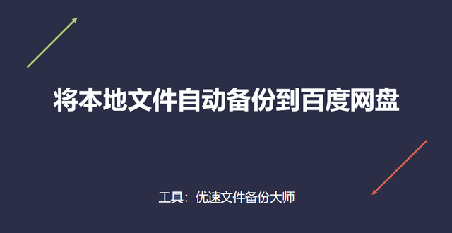 本地文件自动备份到百度网盘(百度网盘正在自动备份怎么删除)图1