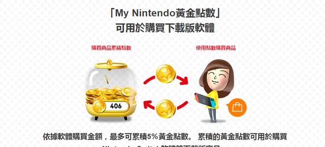 任天堂里的金币有什么用(任天堂switch金币领取规则)图1