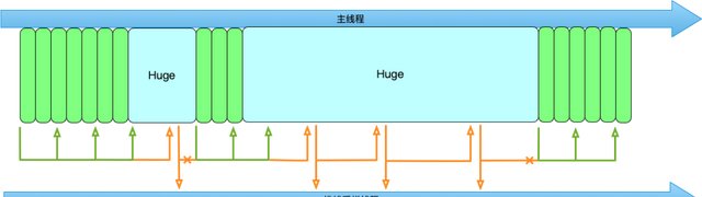 钉钉软件定位原理图11