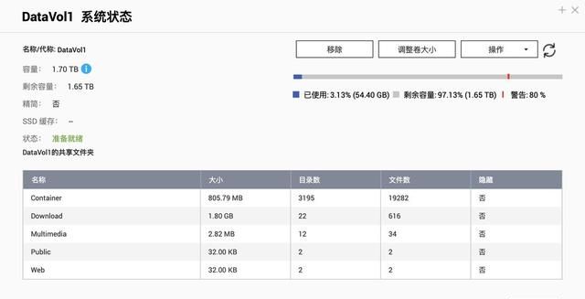 威联通raid5增加硬盘扩容,威联通nas添加新硬盘步骤图40