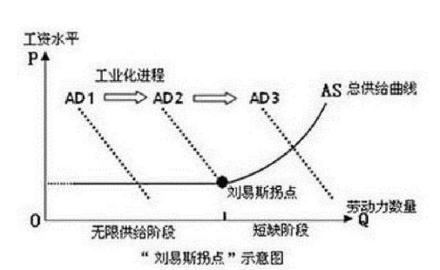 户籍制度是什么(户籍制度与户籍管理体系)图2