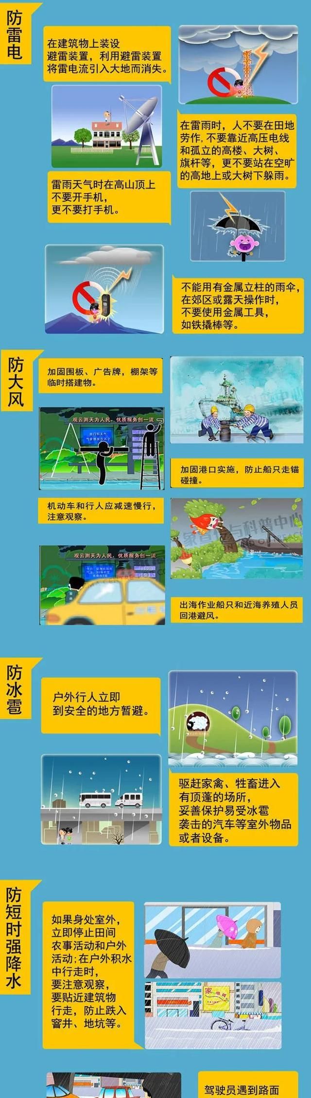 雨天出行请收下这份出行安全指南图4