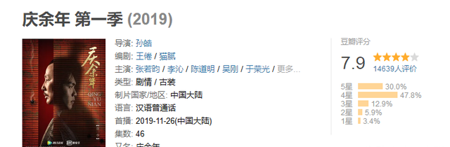庆余年豆瓣评分为什么这么高图3
