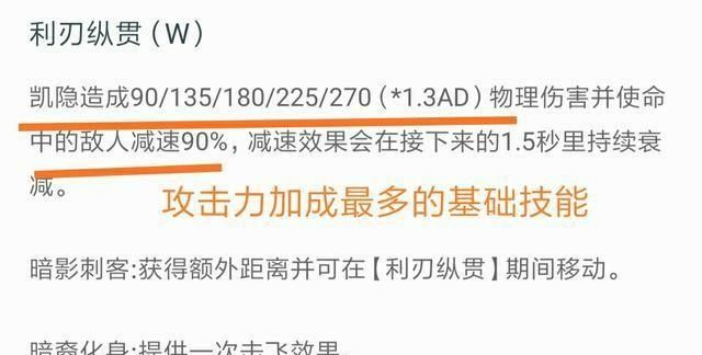 lol英雄技巧与细节凯隐(lol强势英雄凯隐)图8