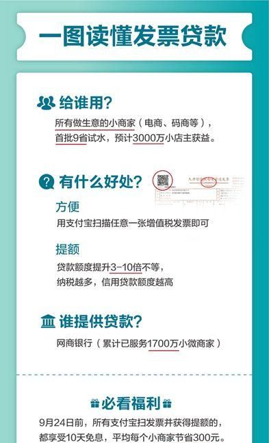 支付宝扫发票有什么作用图2