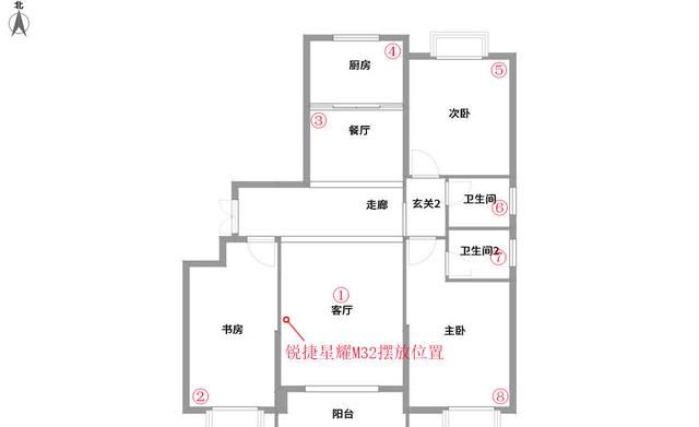 锐捷全屋网络覆盖怎么样图8