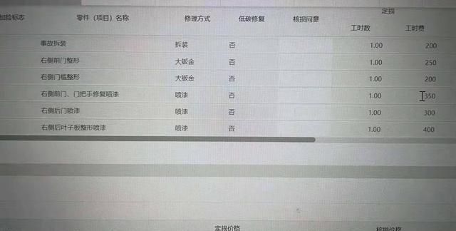 全责走保险赔对方车辆维修,自己全责车损自己修对方走保险图4