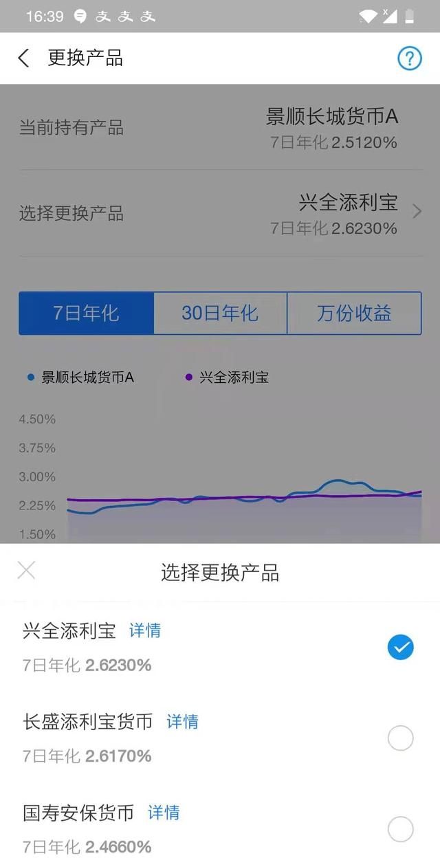 切换余额宝持有的货币基金后收益多久到账图2