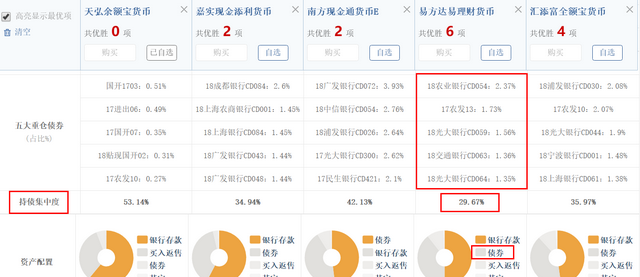 支付宝零钱通京东小金库哪个好用图5