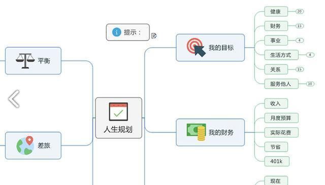 介绍一些思维导图软件的电脑版与手机版的区别图15