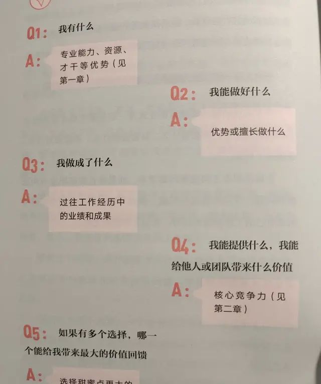 如何找到自己优势和强项图2