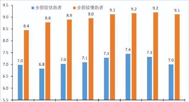 主持人欧阳夏丹跑步(央视主持人欧阳夏丹被众人点赞)图8