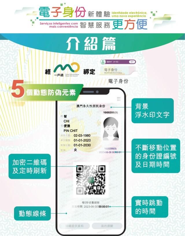 电子身份证绑定(电子身份证哪里可以绑定)图9