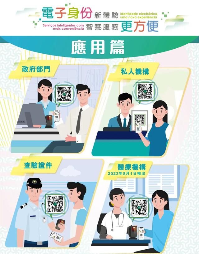 电子身份证绑定(电子身份证哪里可以绑定)图11