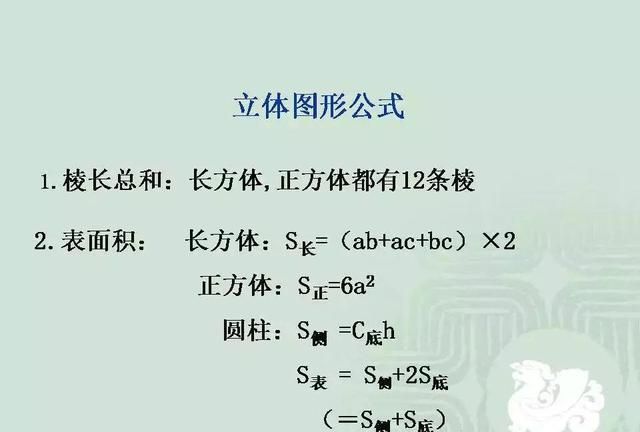 小学数学几何重点知识全汇总 易错大全图片图6