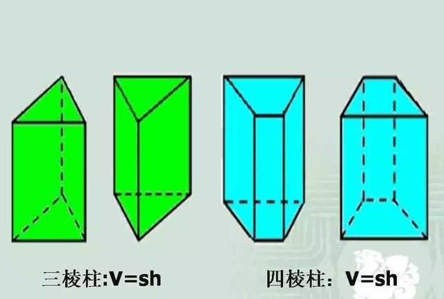 小学数学几何重点知识全汇总 易错大全图片图11