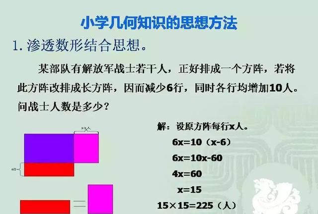 小学数学几何重点知识全汇总 易错大全图片图14