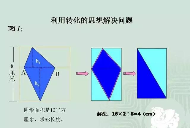 小学数学几何重点知识全汇总 易错大全图片图18