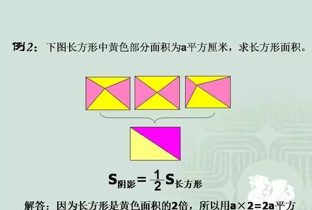 小学数学几何重点知识全汇总 易错大全图片图19