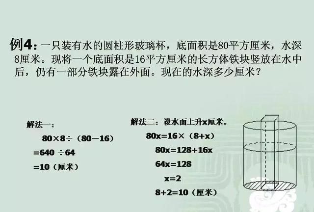 小学数学几何重点知识全汇总 易错大全图片图21