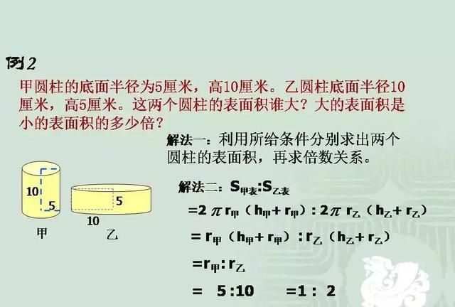 小学数学几何重点知识全汇总 易错大全图片图30