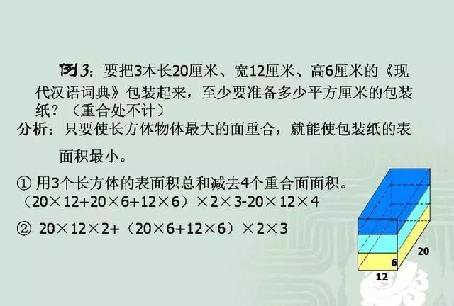 小学数学几何重点知识全汇总 易错大全图片图32