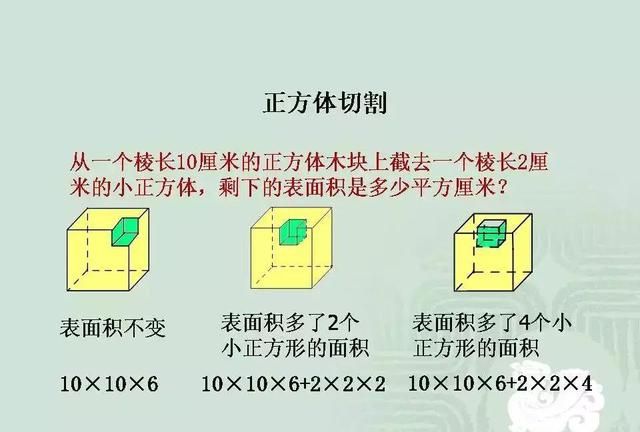 小学数学几何重点知识全汇总 易错大全图片图36