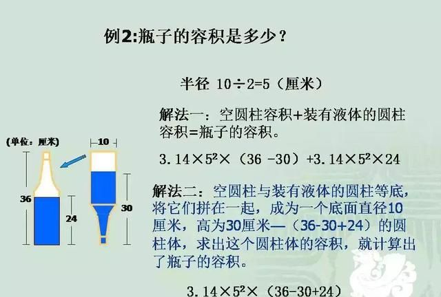 小学数学几何重点知识全汇总 易错大全图片图39