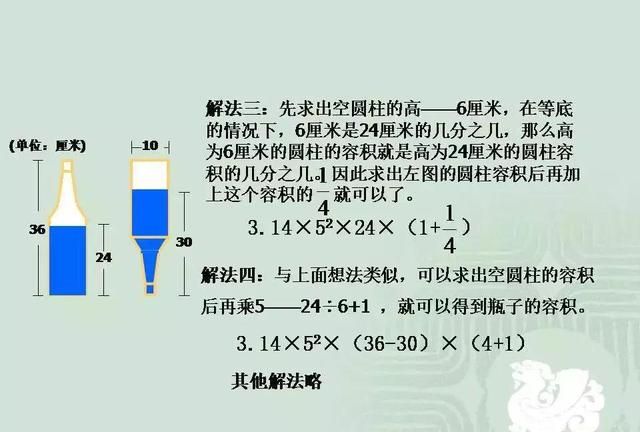 小学数学几何重点知识全汇总 易错大全图片图40