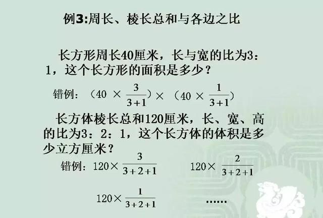 小学数学几何重点知识全汇总 易错大全图片图41