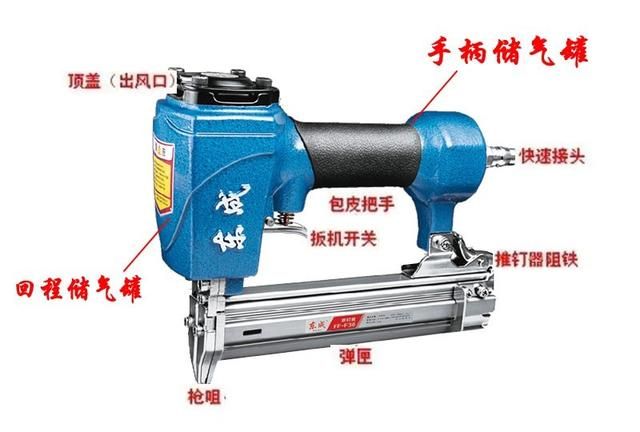 气钉枪工作原理动态演示图1