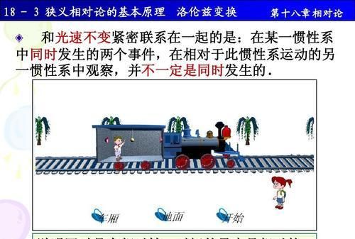 大名鼎鼎的爱因斯坦狭义相对论(爱因斯坦的狭义相对论解读)图12