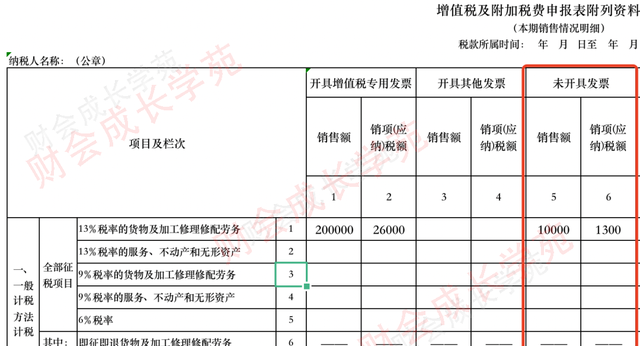 未开票收入下月开票后如何调整申报表比对不通过怎么办图2