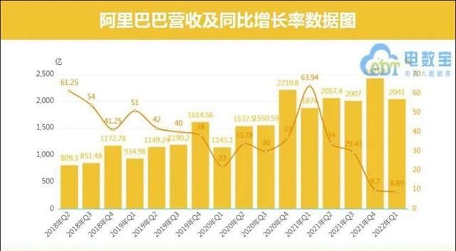 淘宝直播怎么引流客源 用什么软件图8