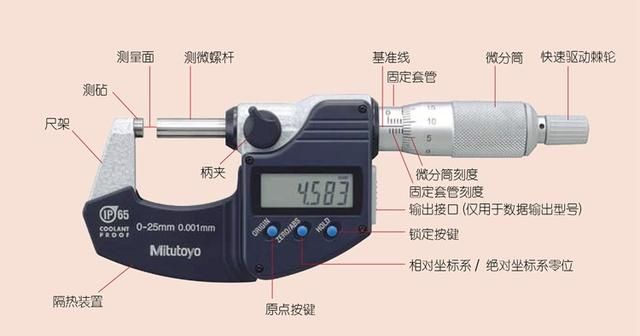 千分尺导轨图19