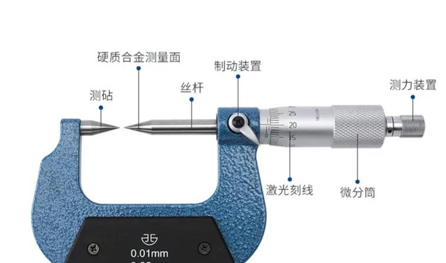 千分尺导轨图28